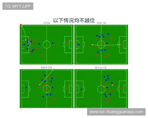 球门球为何不构成越位？规则背后的原理解读