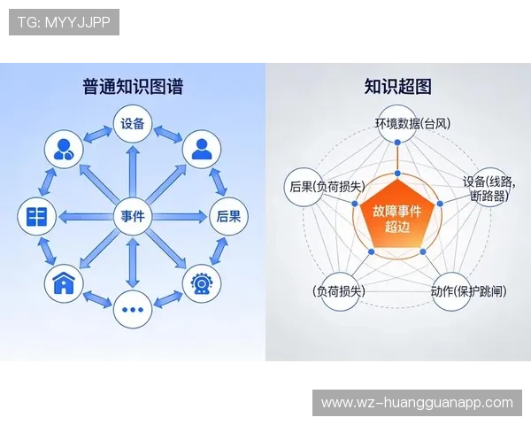天气中断比赛后，规则如何决定重赛还是延续？