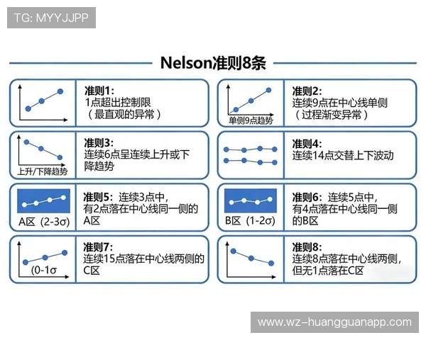 VAR回看流程到底关键步骤有哪些？全面拆解最新判罚规则