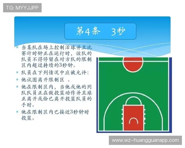 五秒违例是什么?新手必须掌握的持球时间规则 五秒违例是什么?新手必须掌握的持球时间规则
