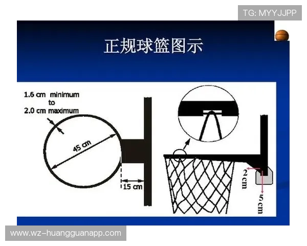 如何判定篮球发球干扰规则：裁判视角解读与实战适用场景