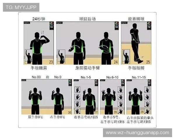 想要打好篮球，为什么一定要弄懂回场违例的规则？