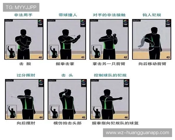 拉人犯规是什么意思？篮球规则中如何判罚拉人犯规