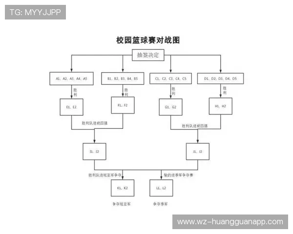 篮球加时赛规则科普:为什么有时比赛多出五分钟 篮球加时赛规则科普:为什么有时比赛多出五分钟