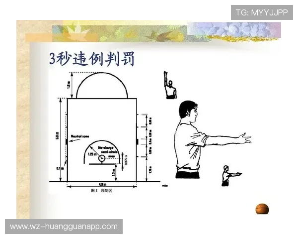 篮球暂停规则解析：次数与使用时机详解