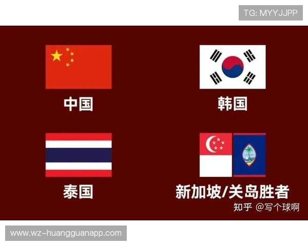 2026世界杯最新晋级计算规则详解
