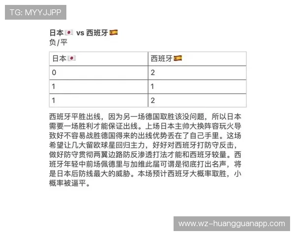 德国队2026世界杯赛程前瞻：小组赛对手与出线形势分析
