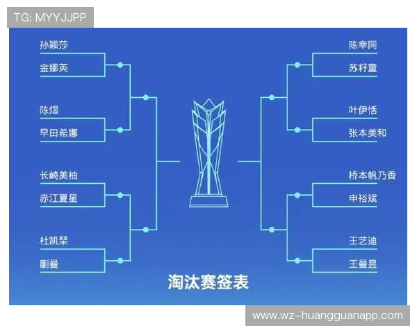 2026世界杯淘汰赛对阵图预测分析 2026世界杯淘汰赛对阵图预测分析