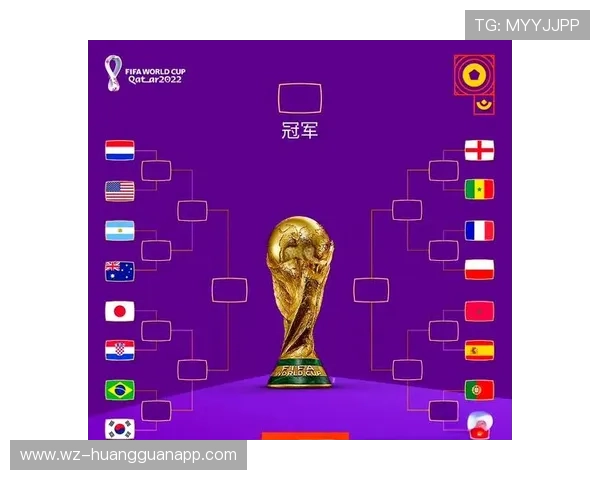2026世界杯官方赛程时间:6月比赛结束后的淘汰赛安排 2026世界杯官方赛程时间:6月比赛结束后的淘汰赛安排