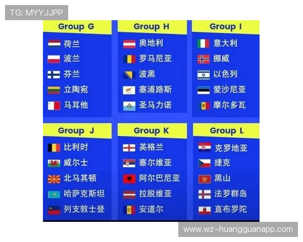 2026世界杯积分榜回顾:各小组排名与晋级信息 2026世界杯积分榜回顾:各小组排名与晋级信息